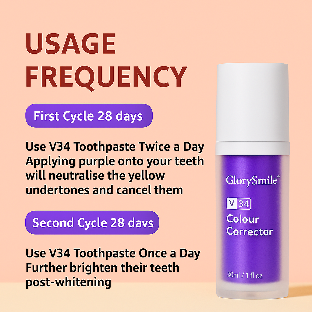 ZENORIA V34 Toothpaste – Visible Whitening From the Very First Use!