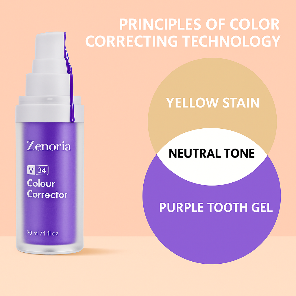 ZENORIA V34 Toothpaste – Visible Whitening From the Very First Use!