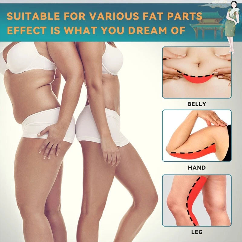 ZENORIA Burning Fat Cream
