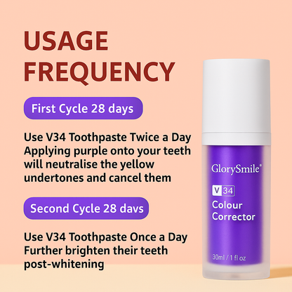 ZENORIA V34 Toothpaste – Visible Whitening From the Very First Use!